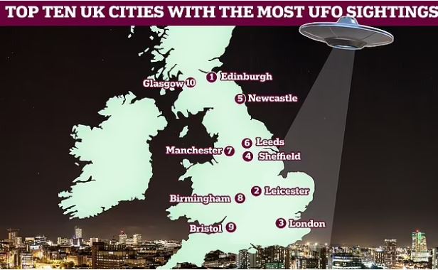 Do YOU live in one of the UFO hotspots? Experts reveal the cities with the most sightings—so is YOUR hometown on the list?